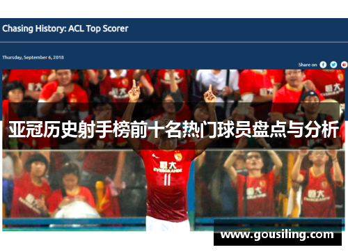 亚冠历史射手榜前十名热门球员盘点与分析