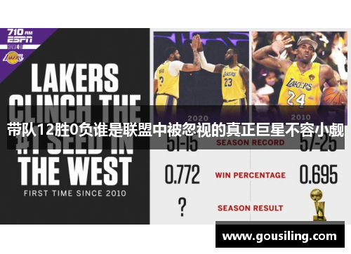 带队12胜0负谁是联盟中被忽视的真正巨星不容小觑