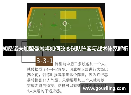 胡桑诺夫加盟曼城将如何改变球队阵容与战术体系解析